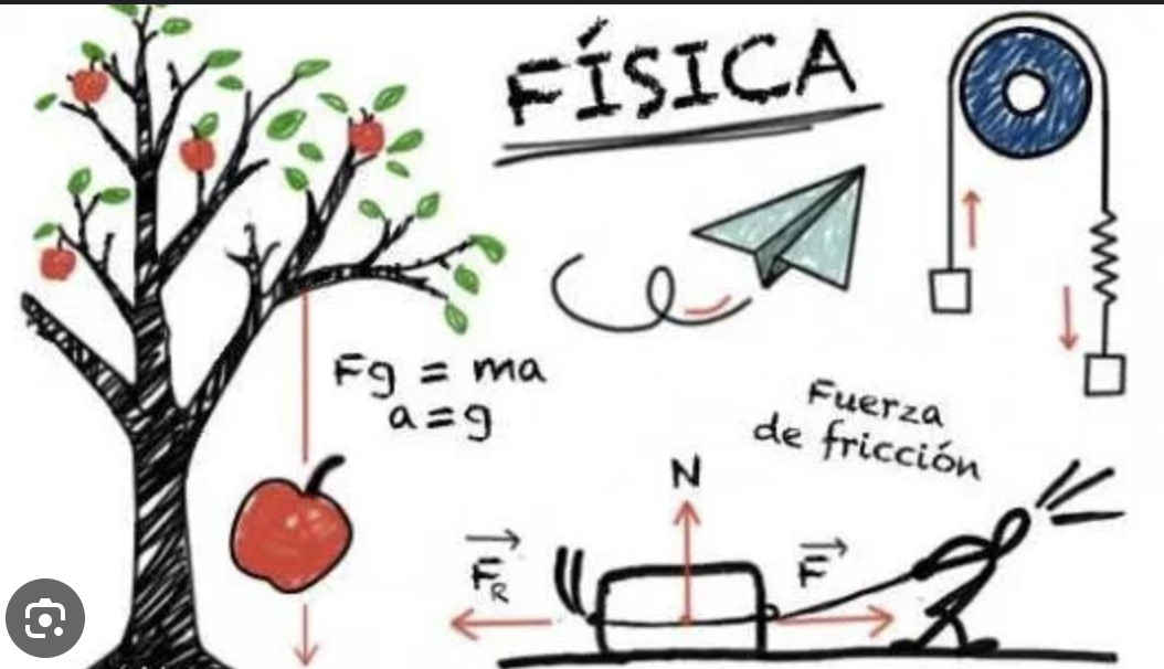 9NO-A- FÍSICA